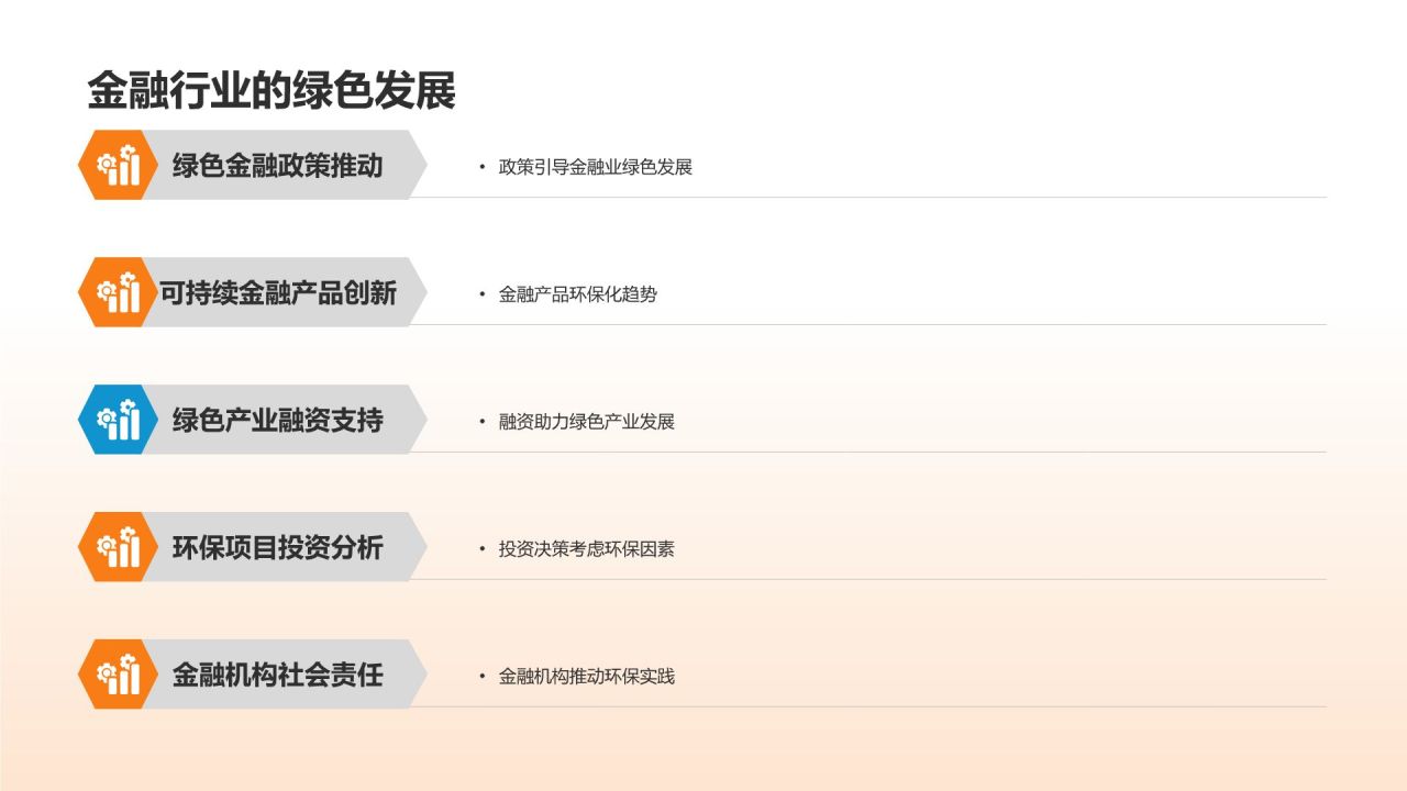 金融行业发展趋势分析