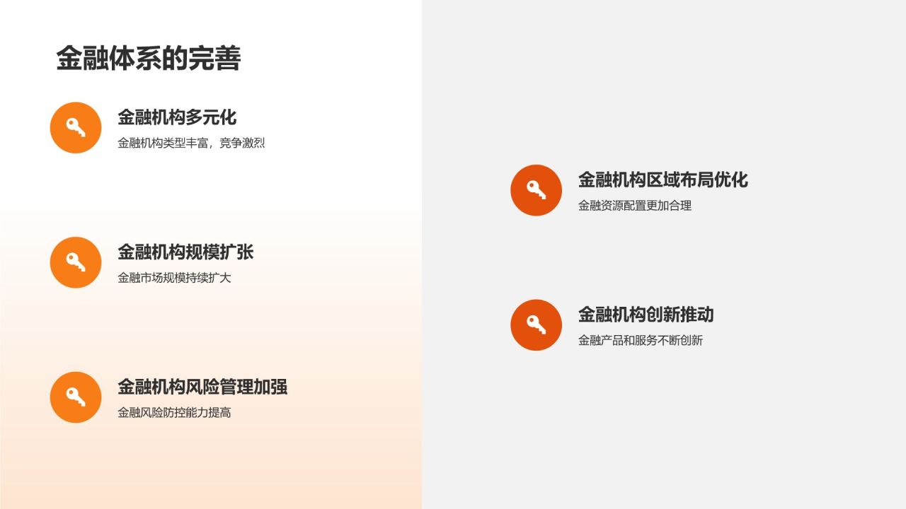 金融行业发展趋势分析