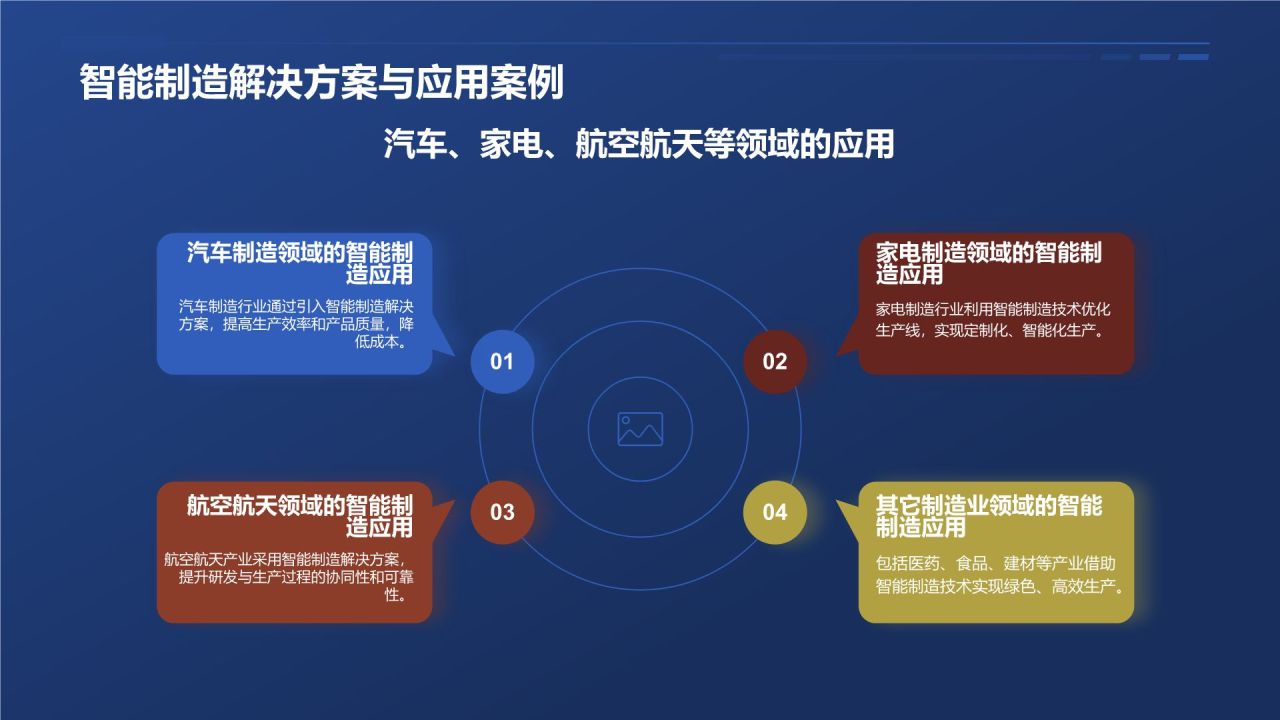 【标题】：智能制造迈向未来