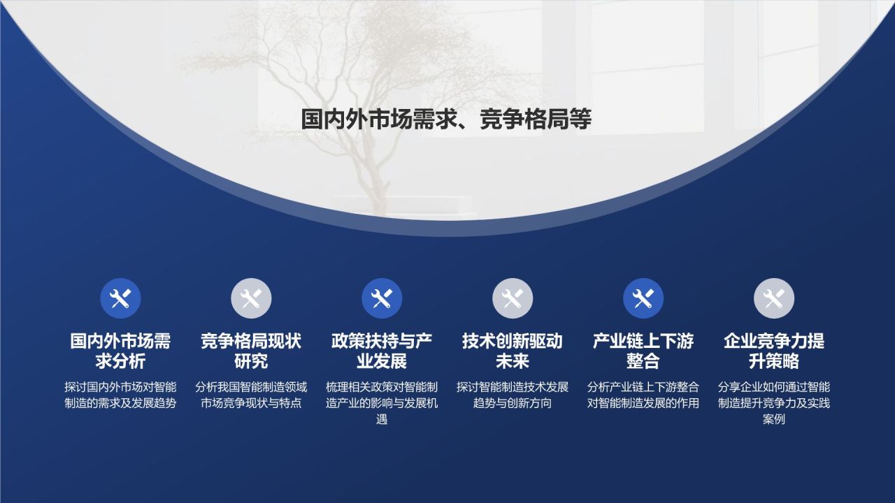 【标题】：智能制造迈向未来