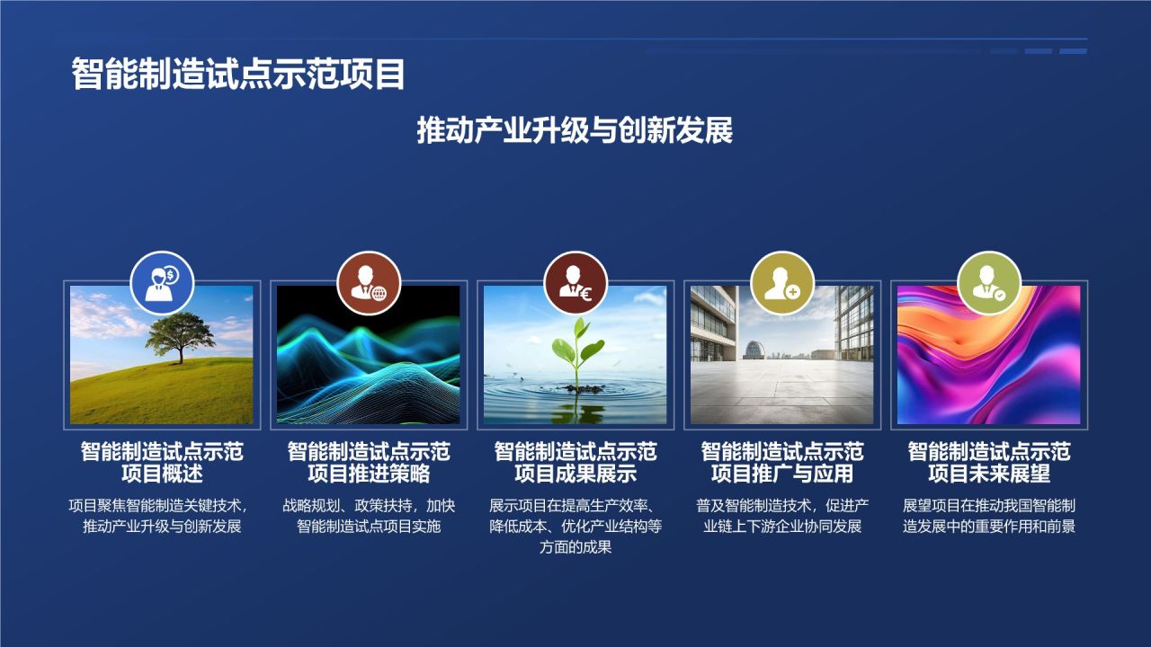 【标题】：智能制造迈向未来