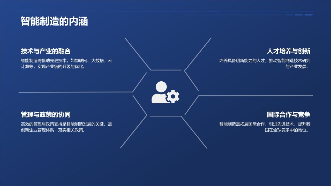 【标题】:智能制造迈向未来