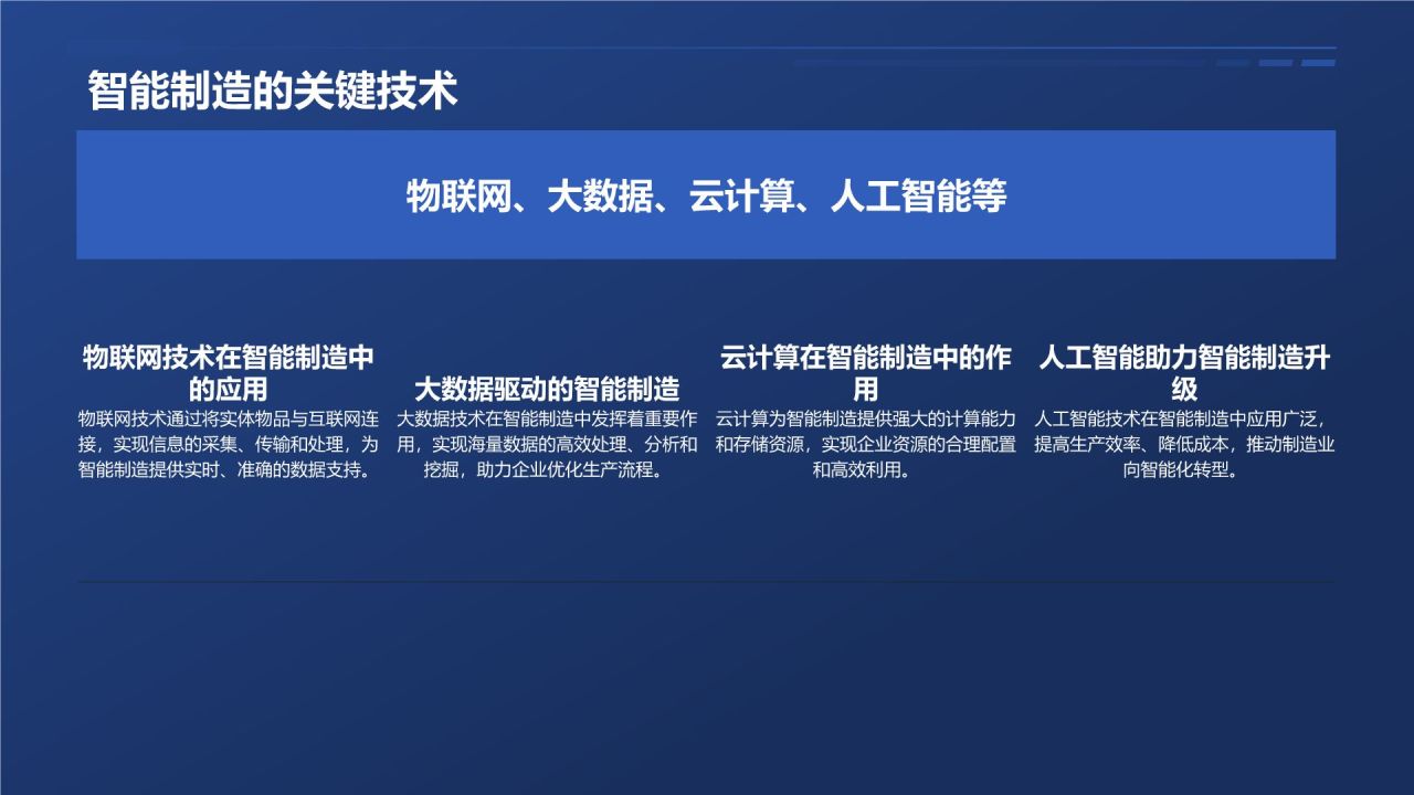【标题】:智能制造迈向未来
