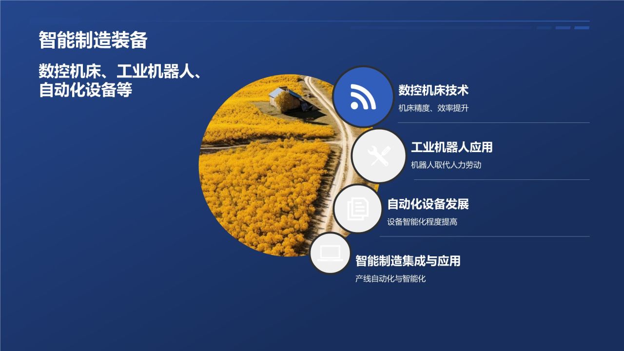 【标题】：智能制造迈向未来