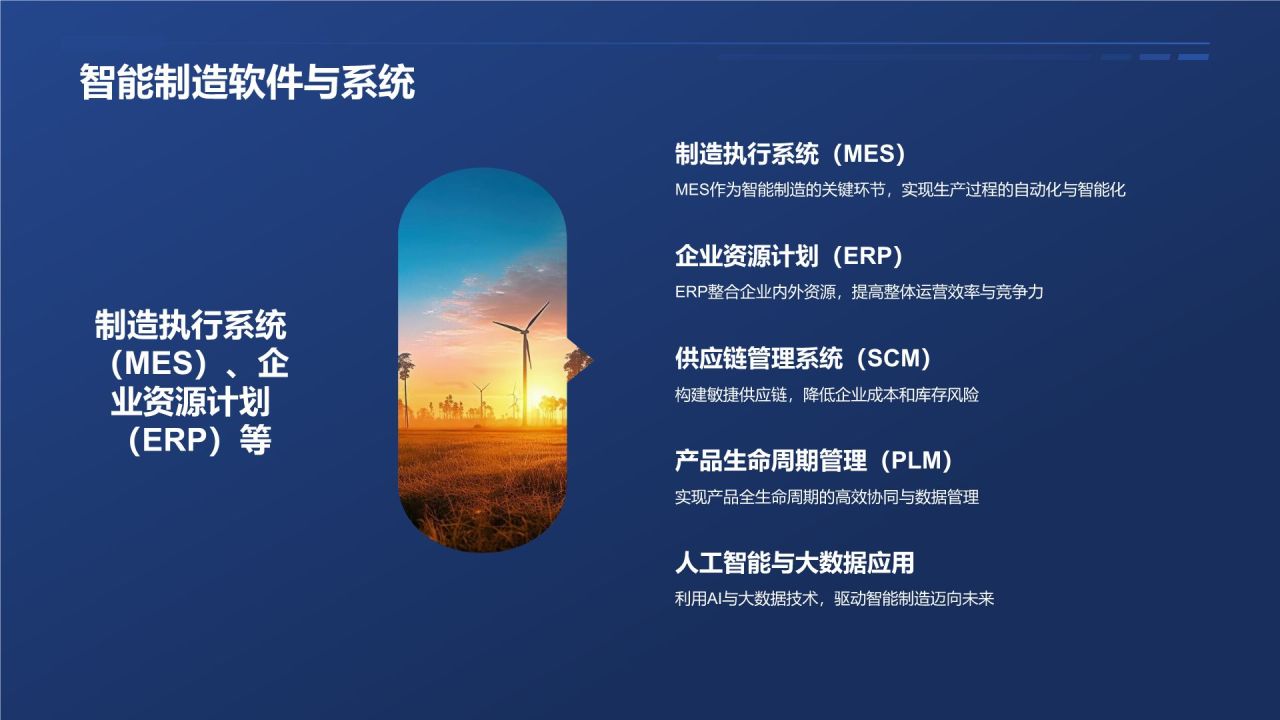【标题】：智能制造迈向未来