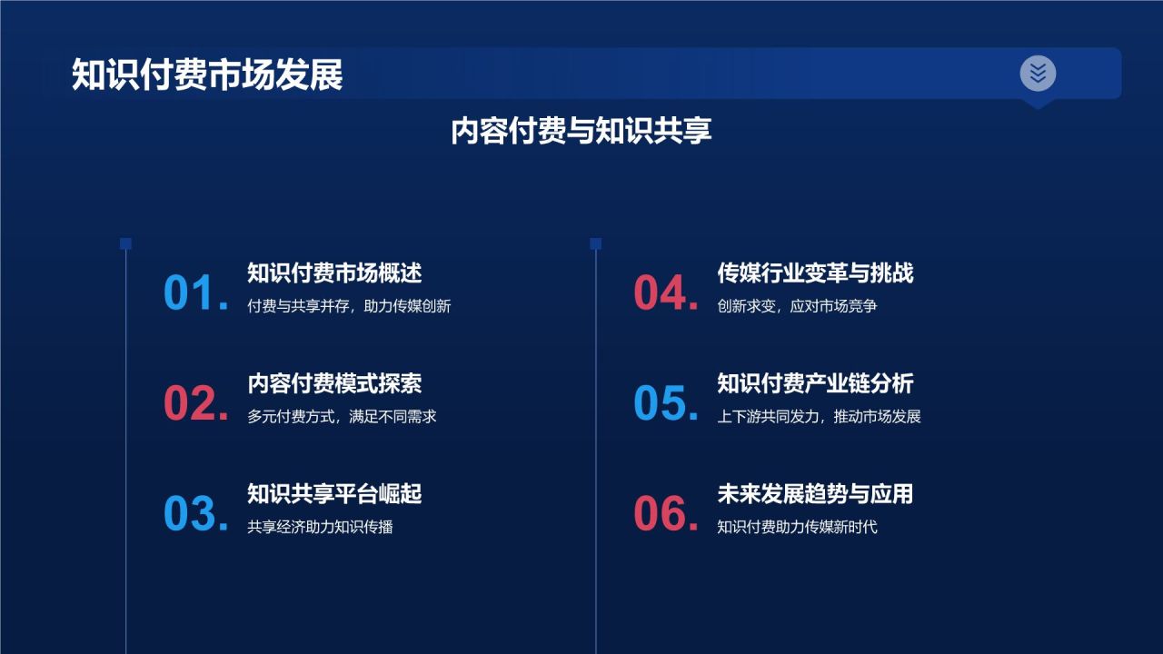 5G时代传媒创新峰会