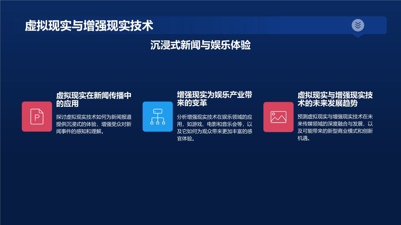 5G时代传媒创新峰会