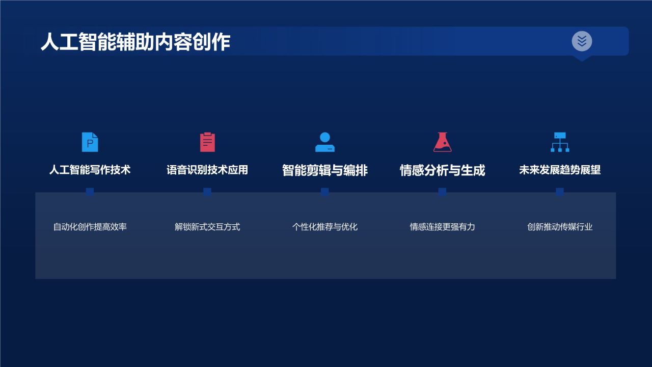 5G时代传媒创新峰会