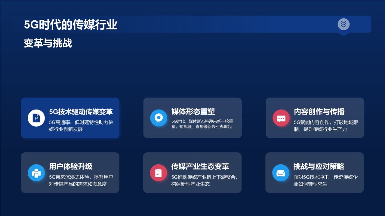 5G时代传媒创新峰会