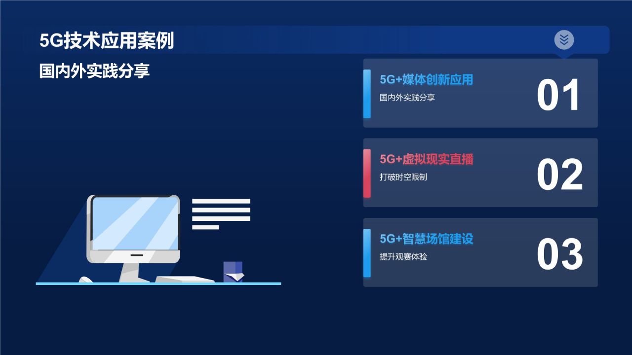 5G时代传媒创新峰会