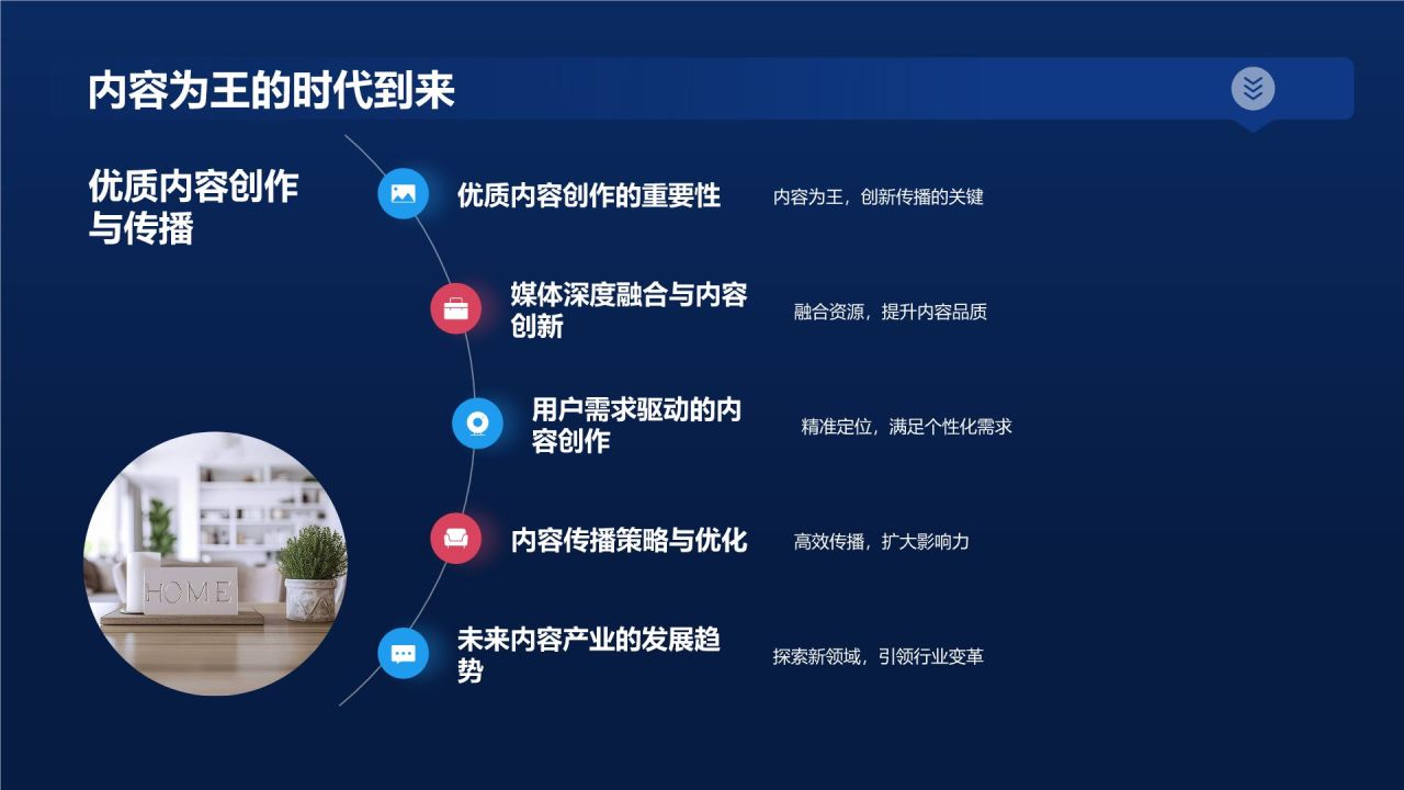 5G时代传媒创新峰会