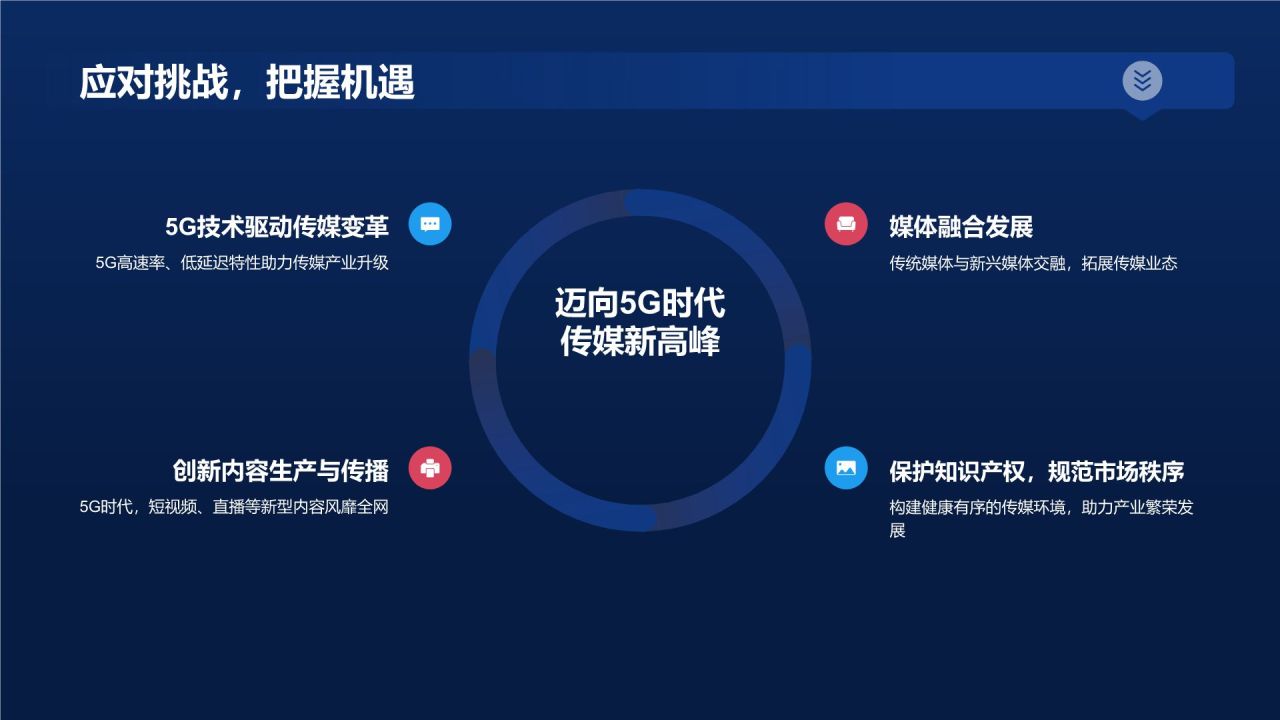 5G时代传媒创新峰会