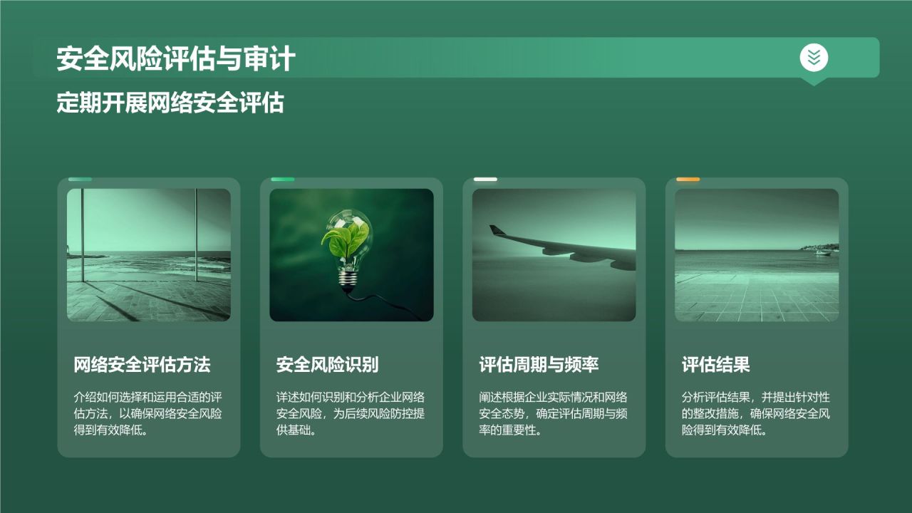 网络安全保驾护航