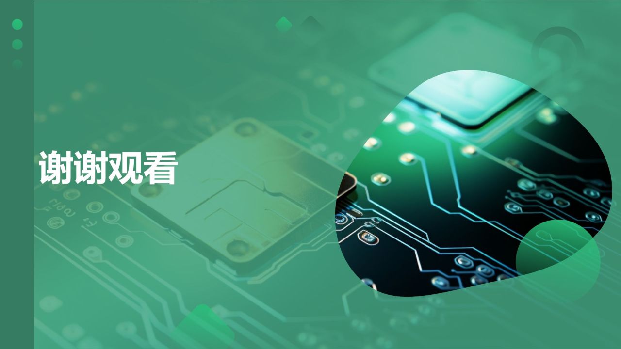 网络安全保驾护航