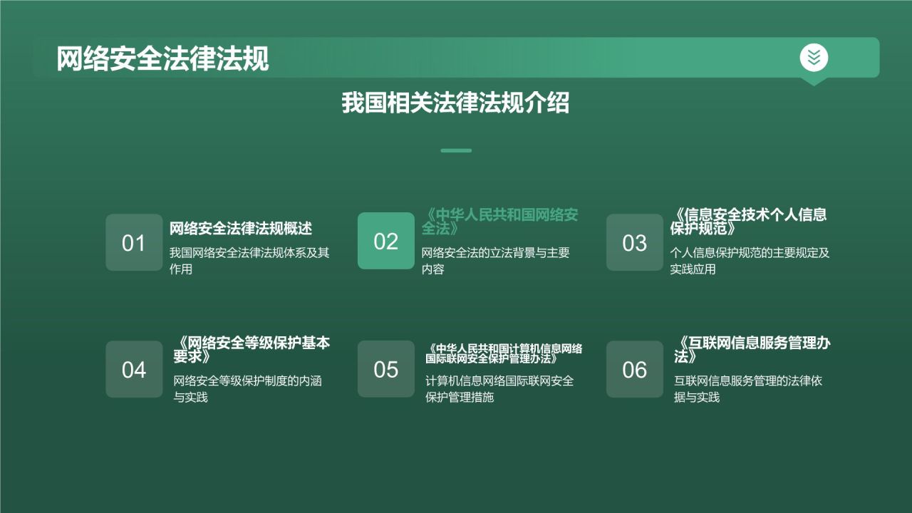 网络安全保驾护航