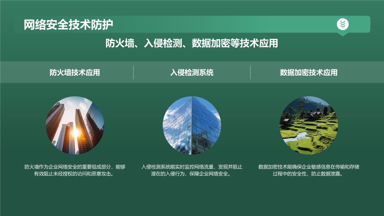 网络安全保驾护航