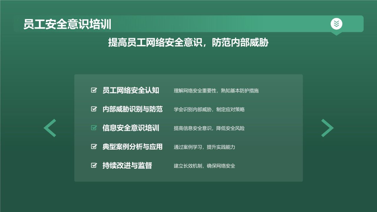 网络安全保驾护航