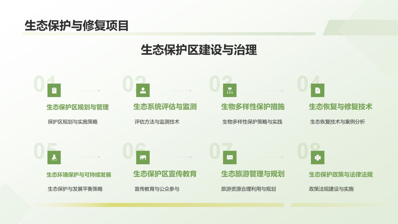 环保公益研究报告