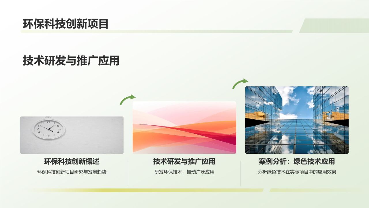 环保公益研究报告