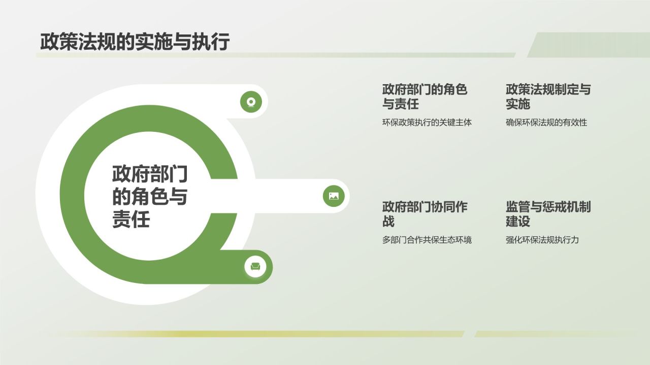 环保公益研究报告