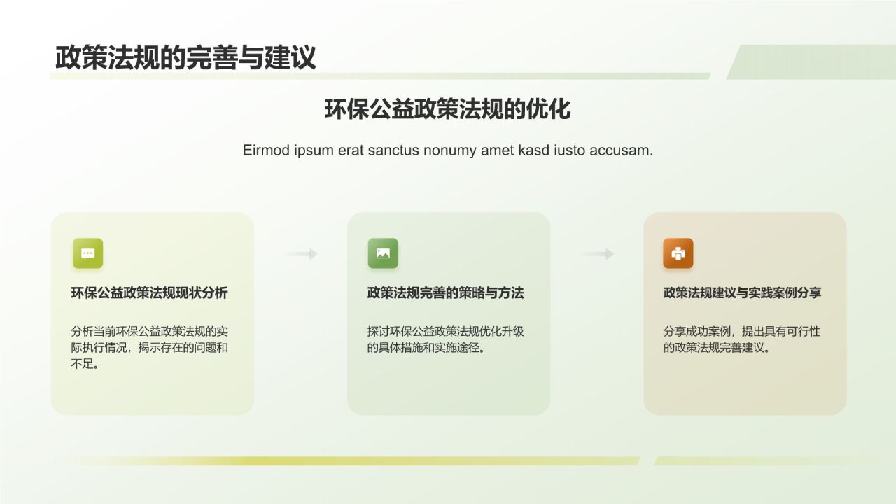 环保公益研究报告