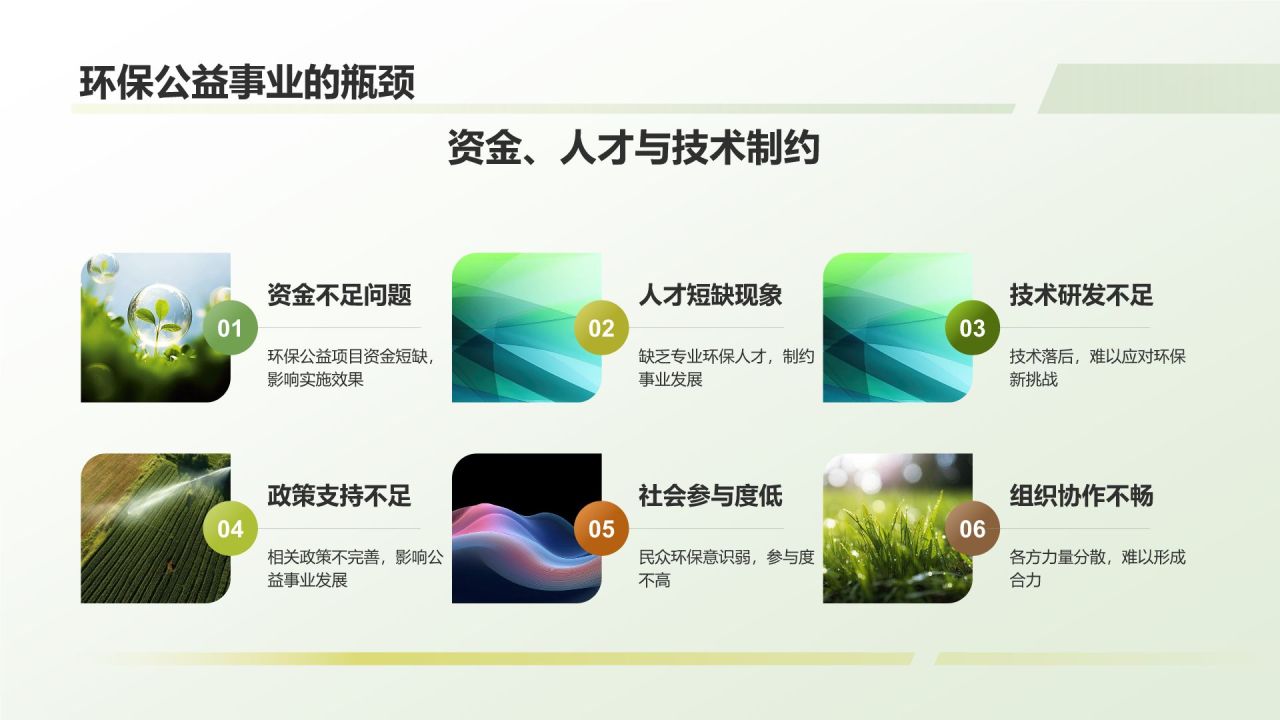 环保公益研究报告