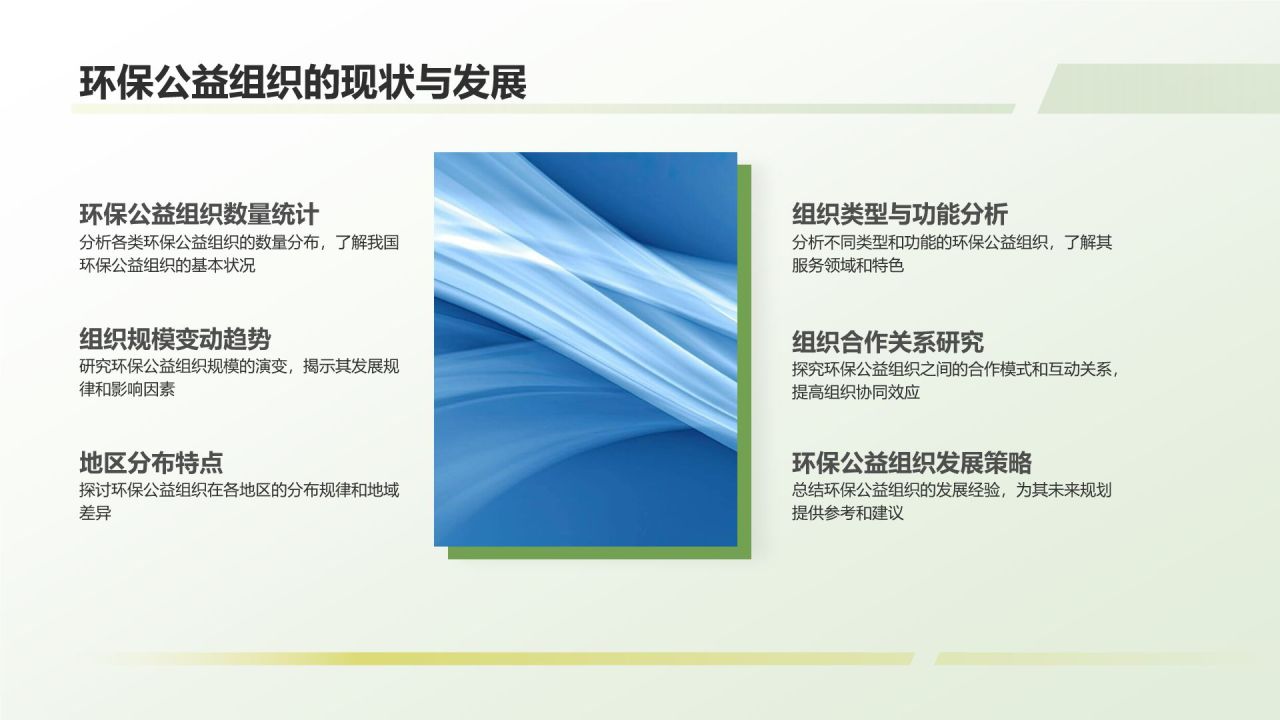 环保公益研究报告