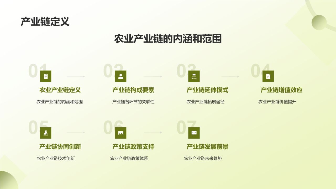 农业产业链延伸