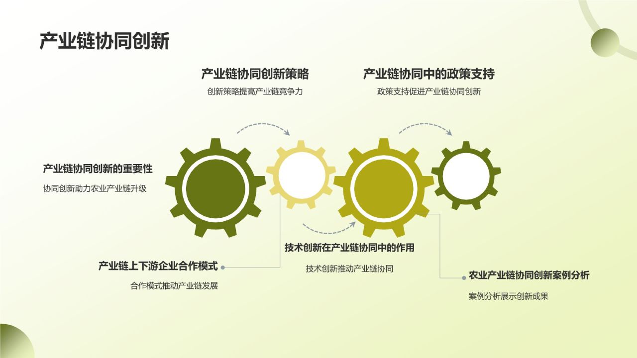 农业产业链延伸