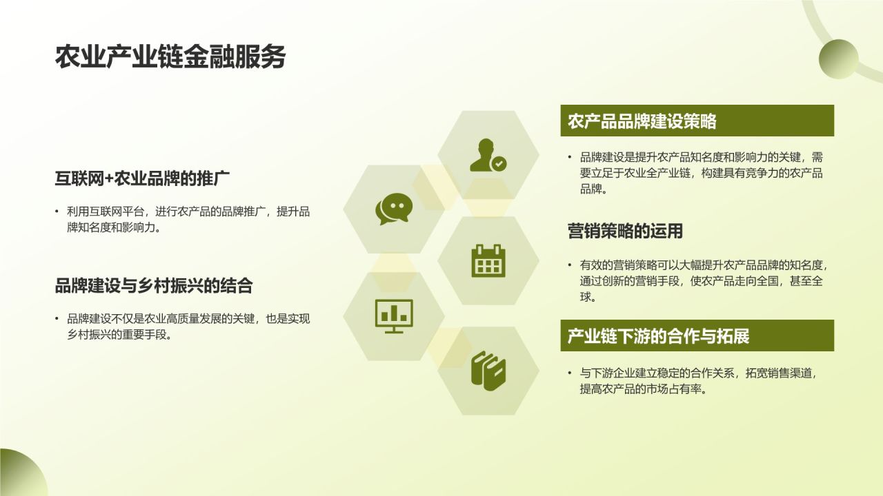 农业产业链延伸
