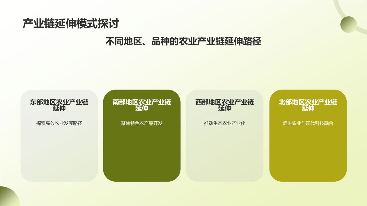 农业产业链延伸