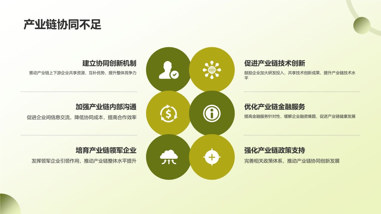 农业产业链延伸
