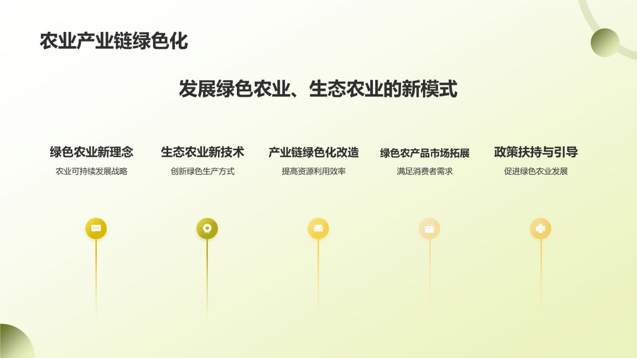 农业产业链延伸
