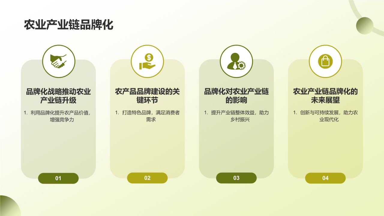 农业产业链延伸