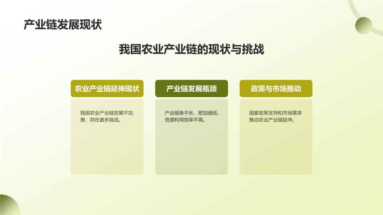 农业产业链延伸