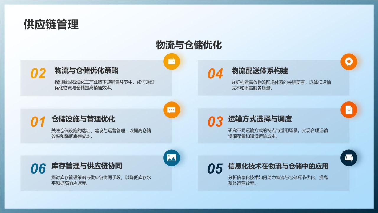 我国石油化工产业链优化策略