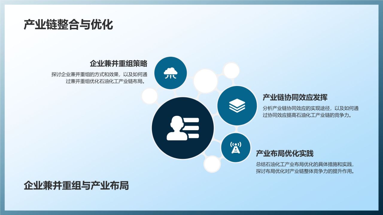我国石油化工产业链优化策略