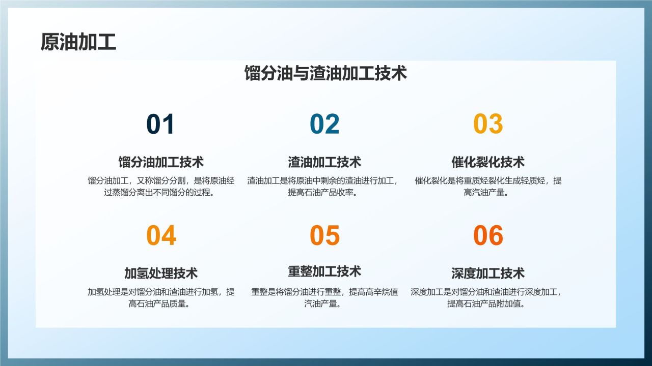 我国石油化工产业链优化策略