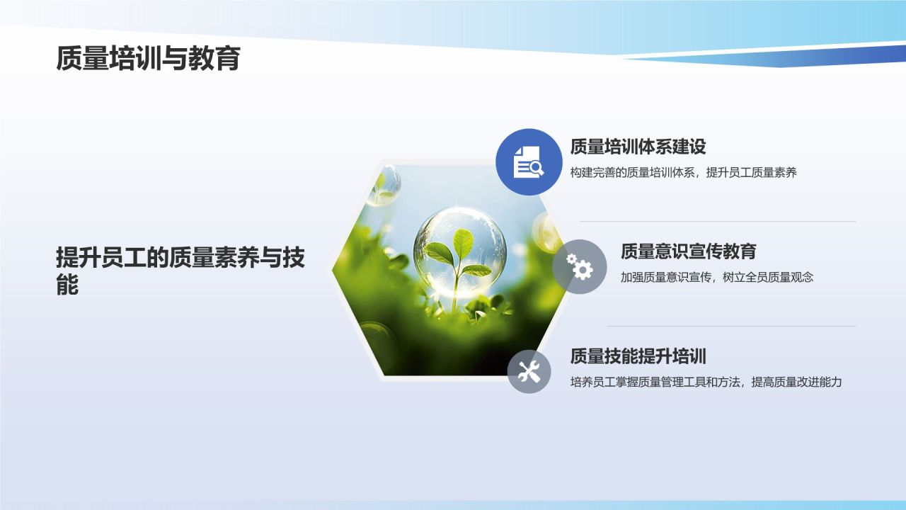 行业质量管理提升