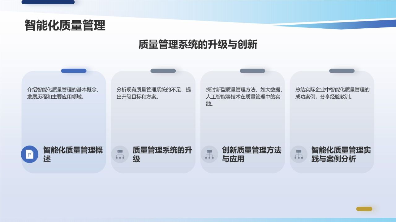行业质量管理提升