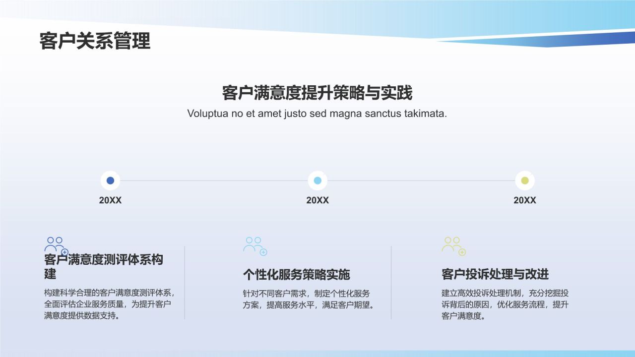 行业质量管理提升