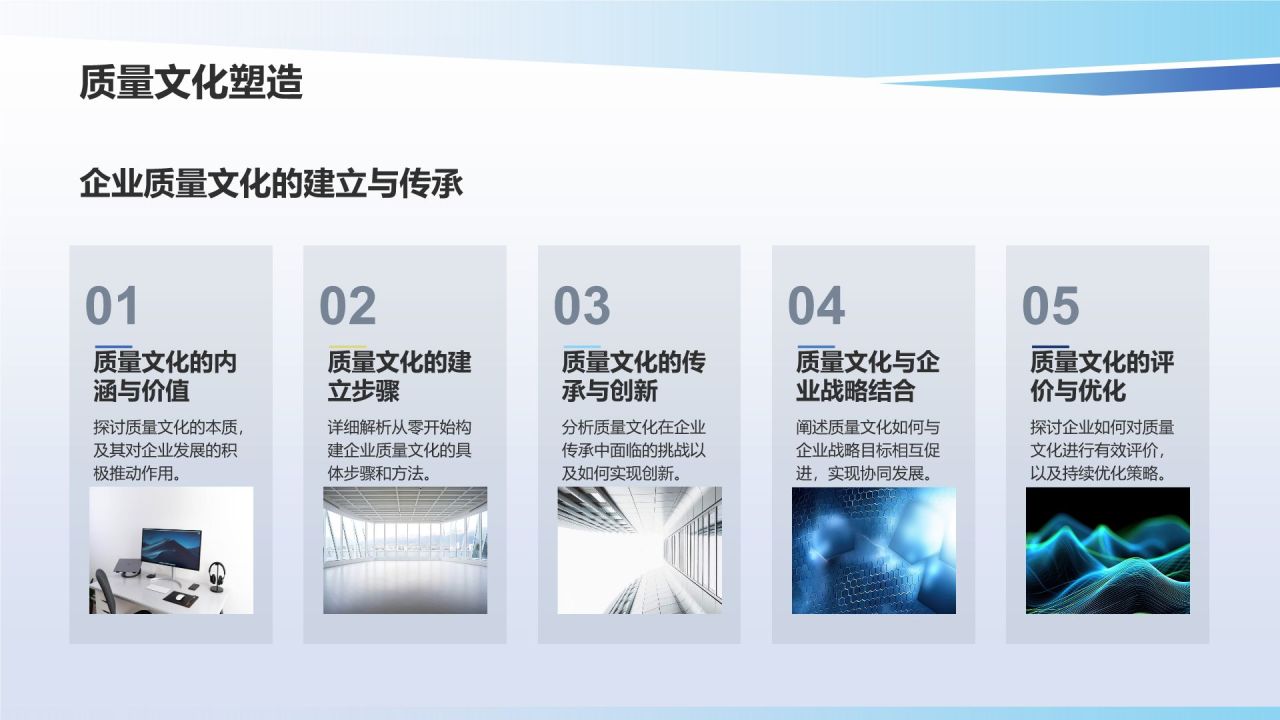 行业质量管理提升