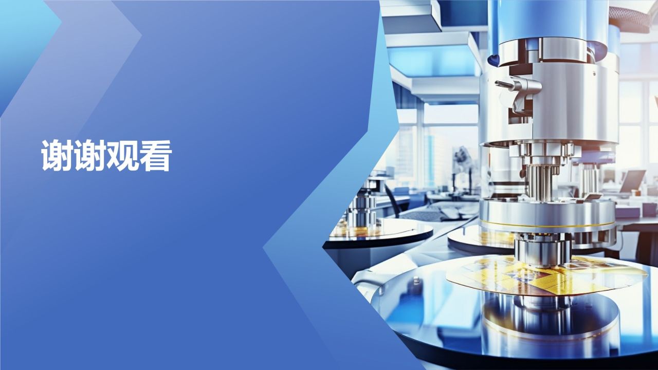 行业质量管理提升