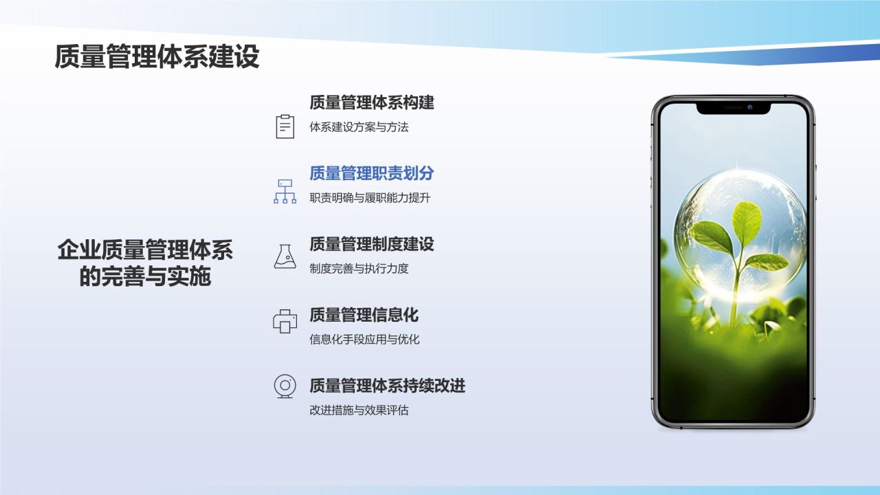 行业质量管理提升