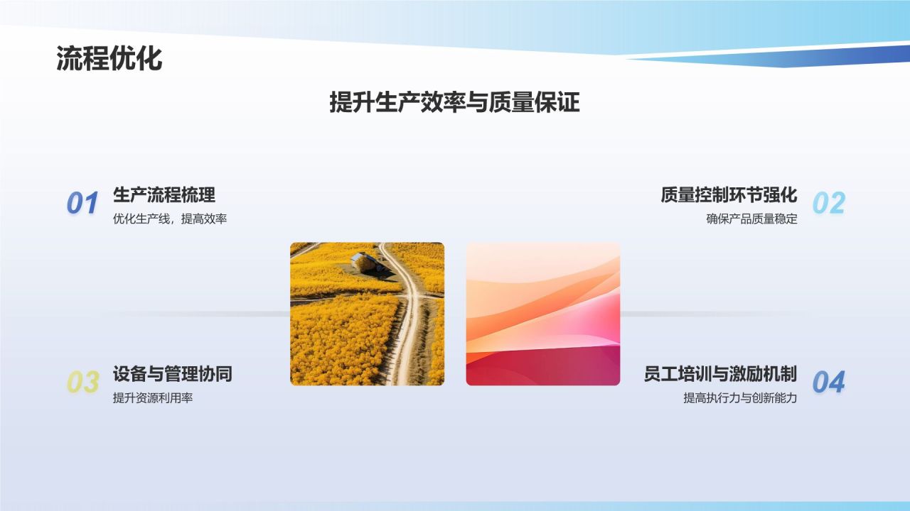 行业质量管理提升