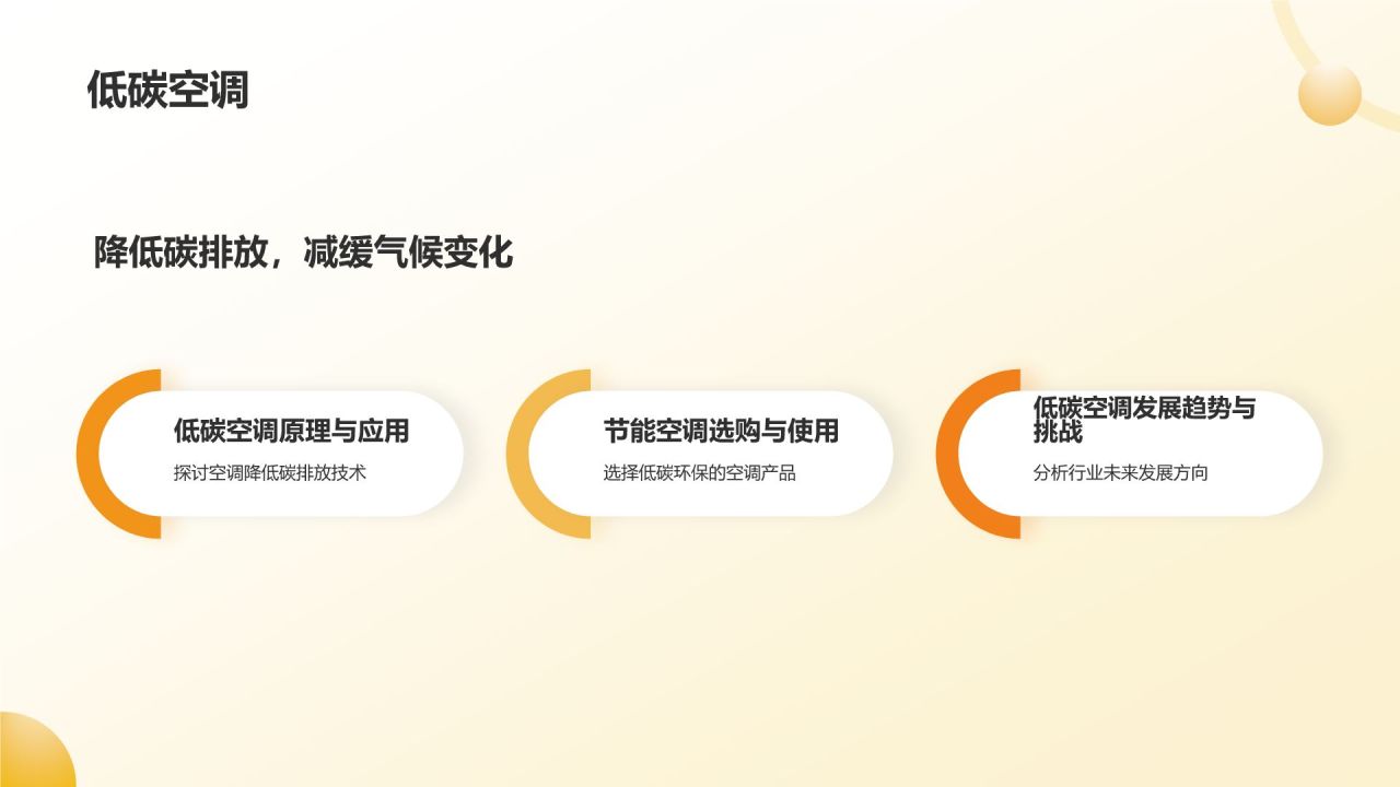 节能环保家电