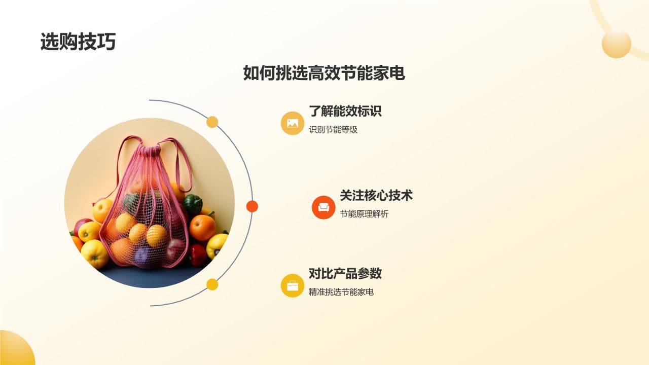 节能环保家电