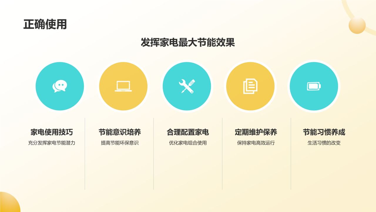 节能环保家电