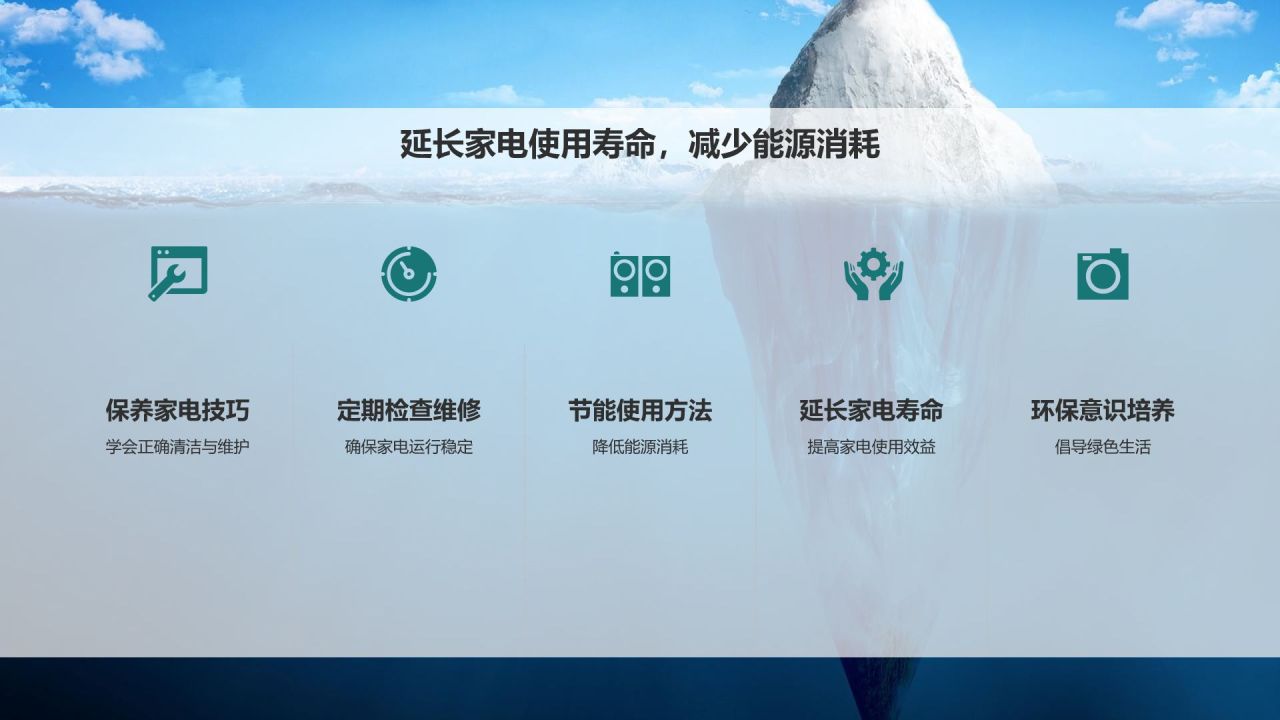 节能环保家电