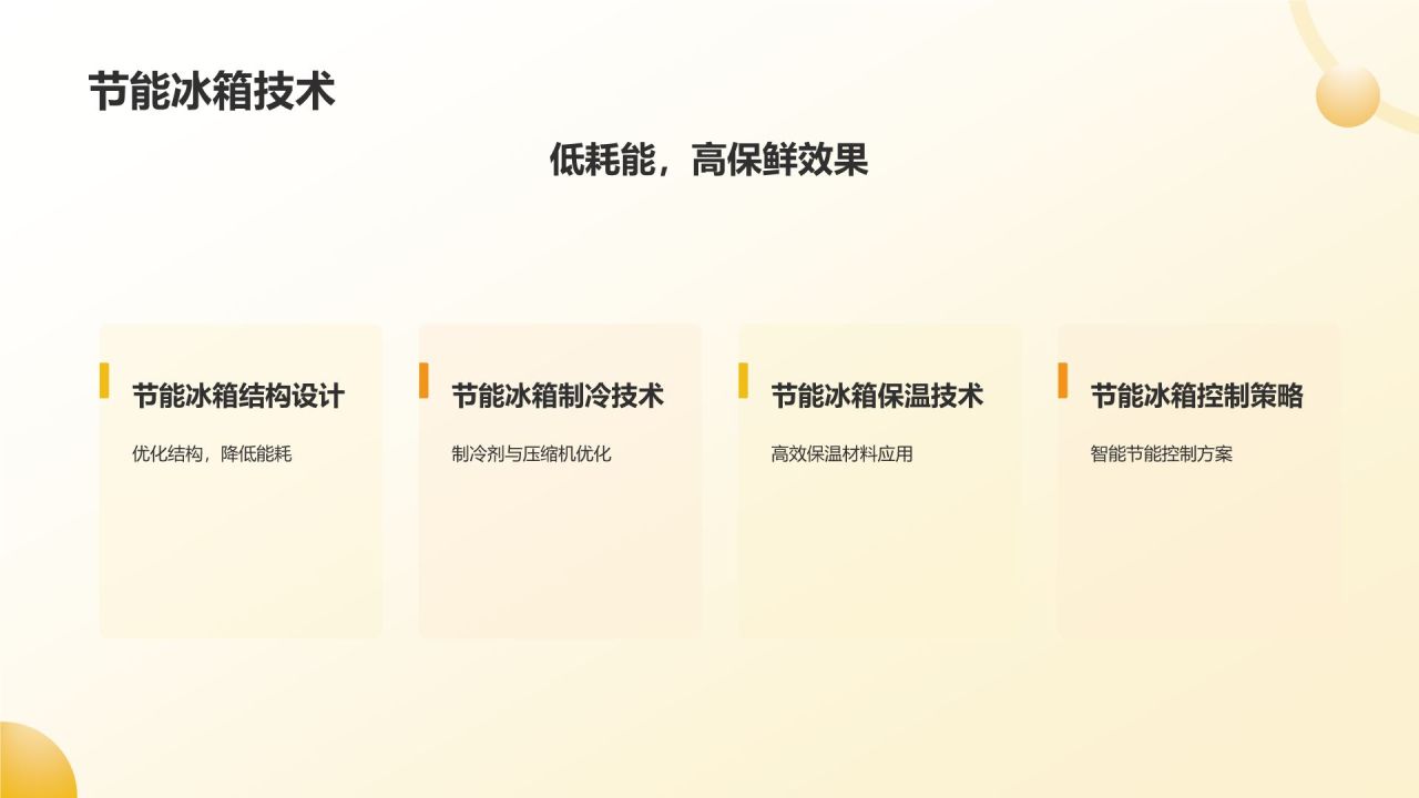 节能环保家电